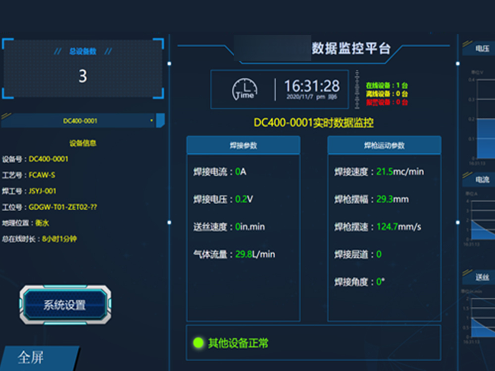 Construction data monitoring platform